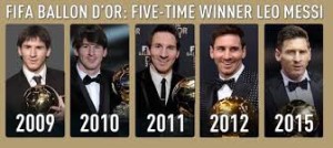 Lionel Messi won five times