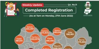 Lagos registers