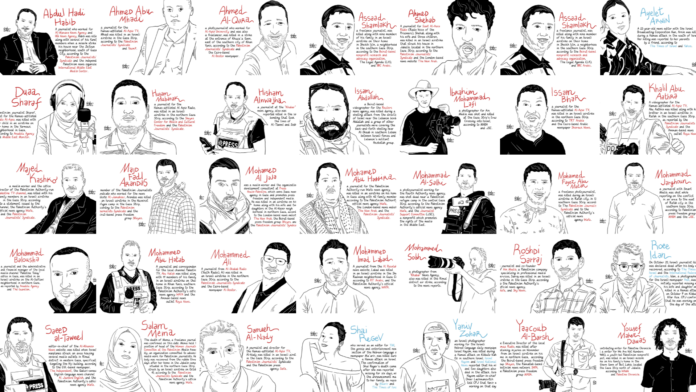 Faces of tragedy: 53 journalists killed in the Israel-Gaza war
