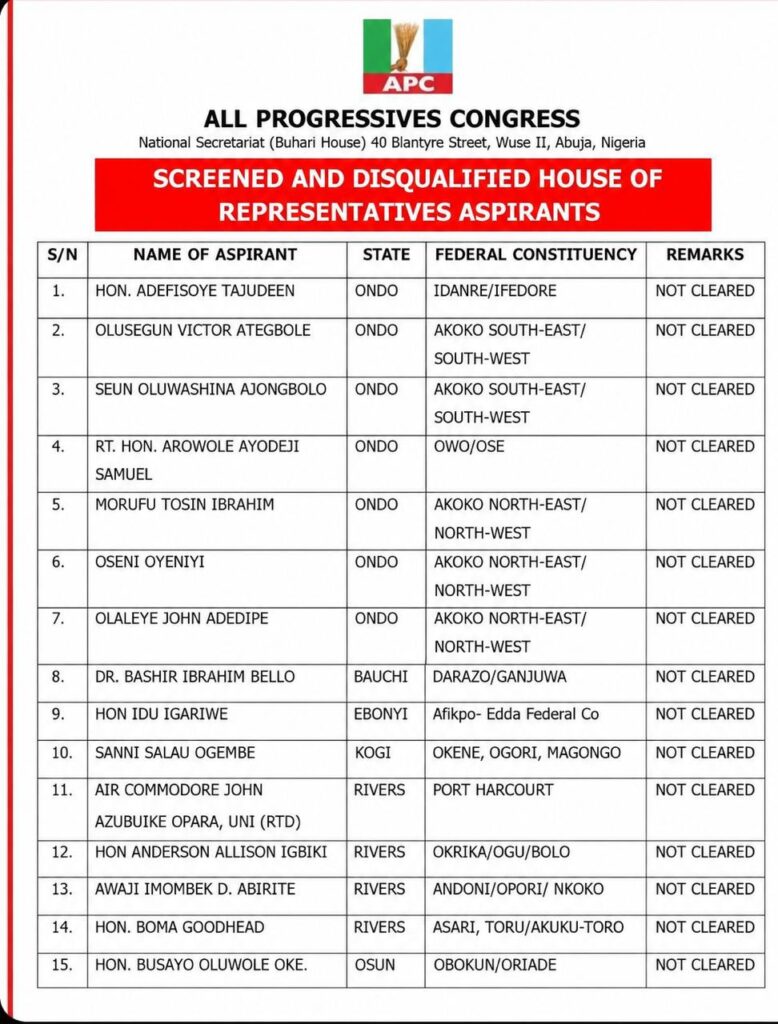 APC document